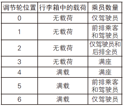 image-20210707095107315