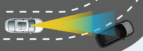 image-20210707171601073