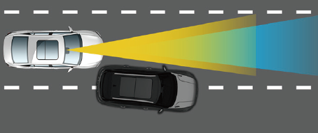 image-20210707171805112