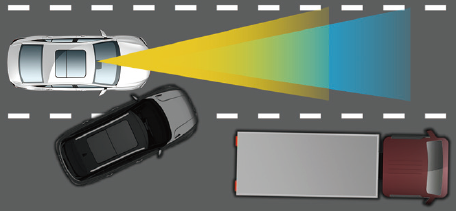 image-20210707172117235