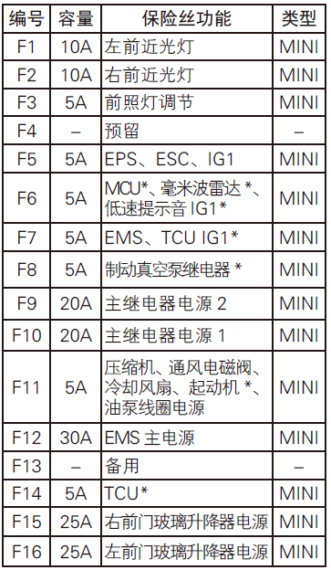 image-20210708110356057