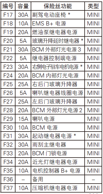 image-20210708110416806