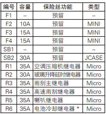 image-20210708110631662