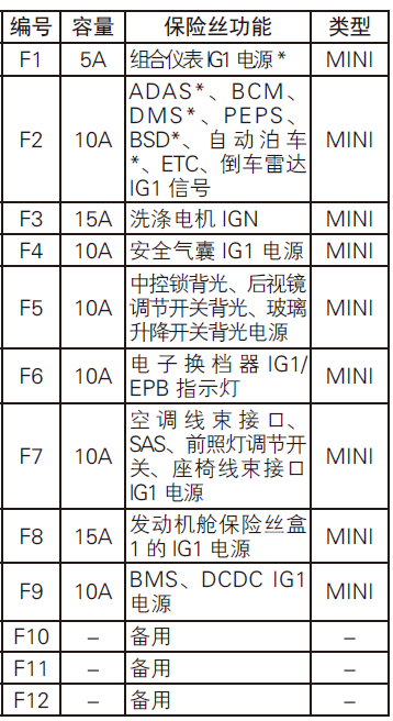 image-20210708110806140