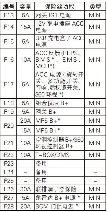 image-20210708110903845