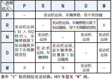 image-20210712152548196