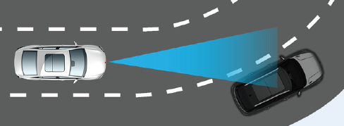 image-20210712155823425