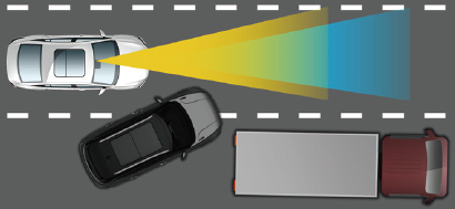 image-20210712171150962