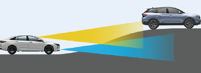 image-20210712171242065