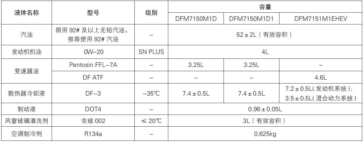 image-20210728085424153