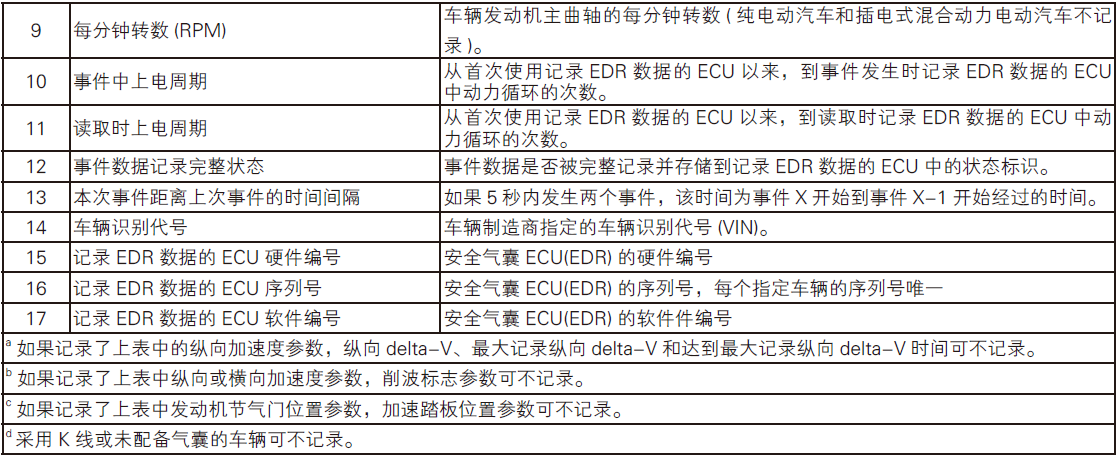 image-20211014132922035