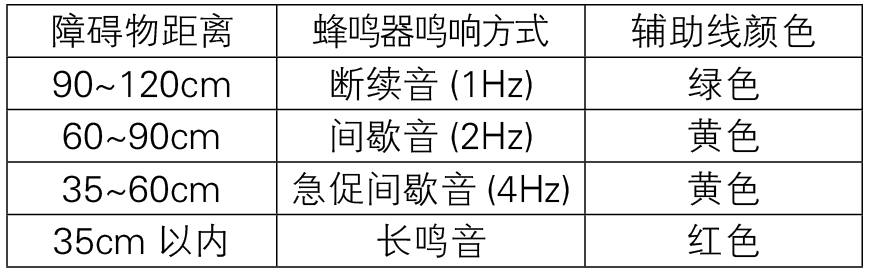 image-20220316093120104