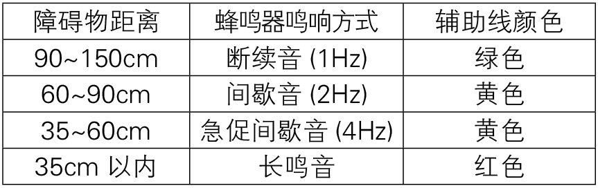 image-20220316093129950