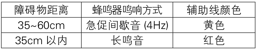 image-20220316093227282