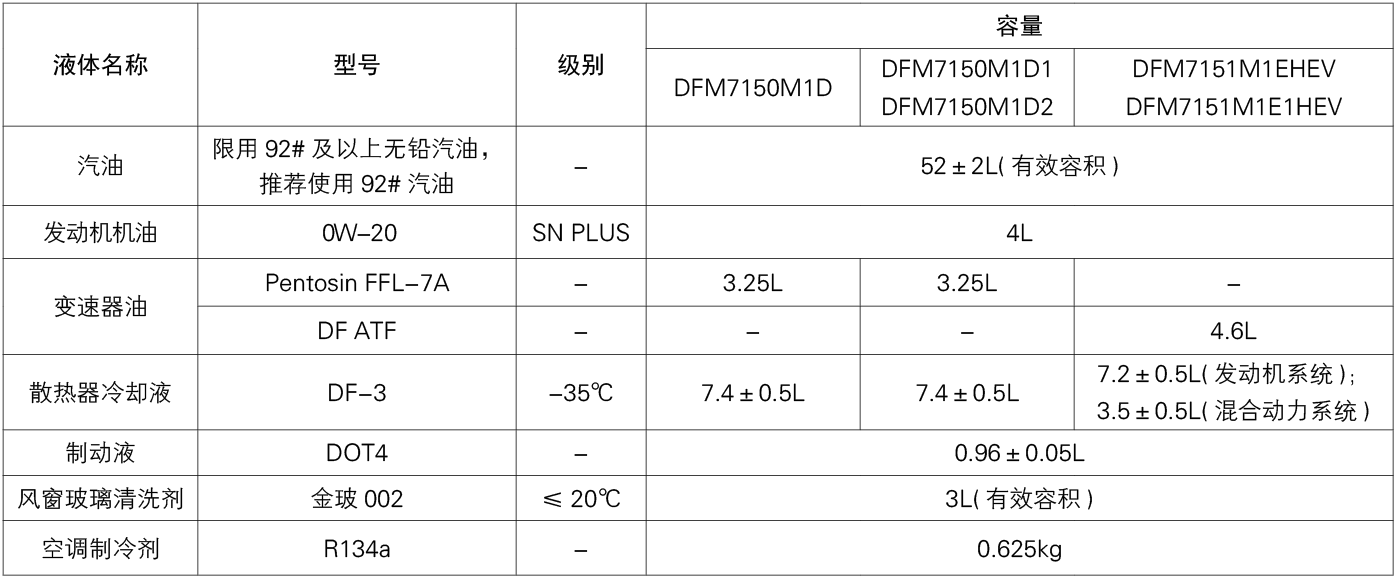 image-20220926160516154