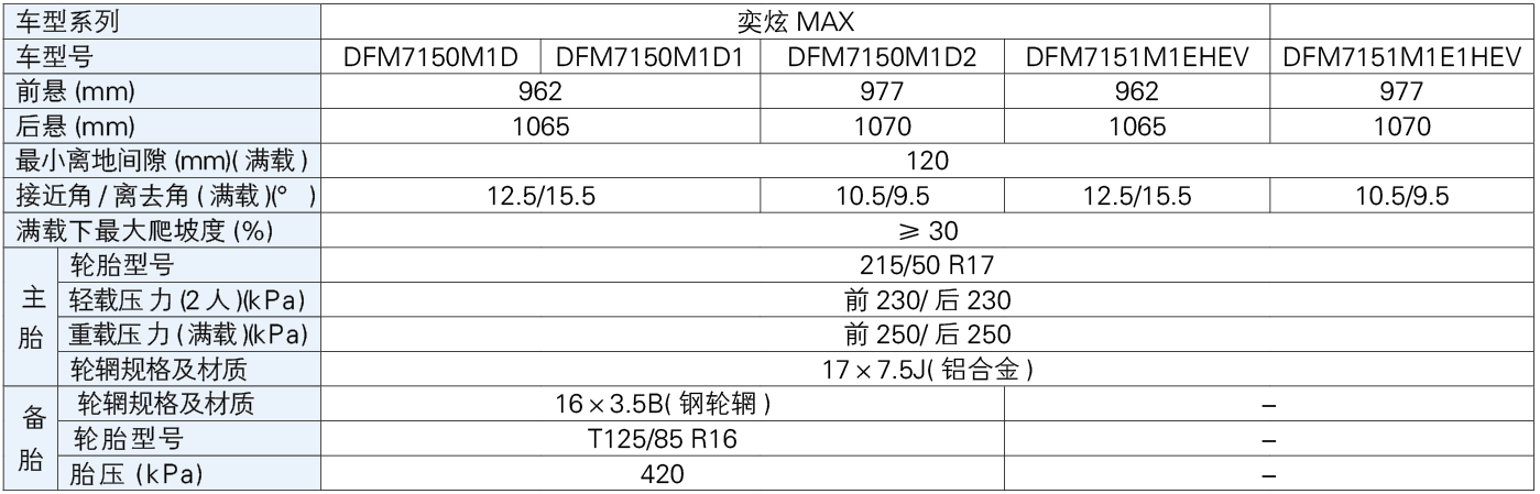 image-20220926160747204