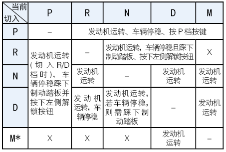 image-20220928114530363