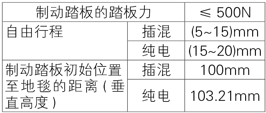 image-20250507193446319